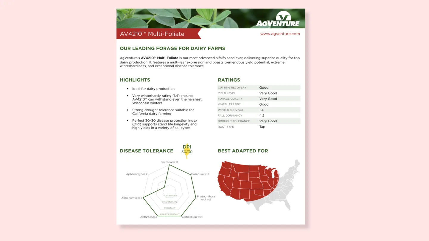 Seed product page